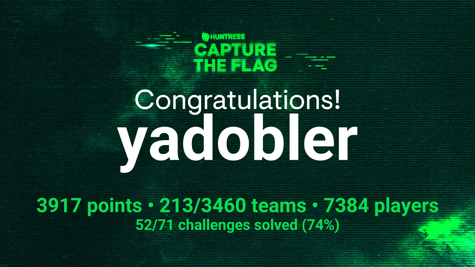 Image of Huntress CTF